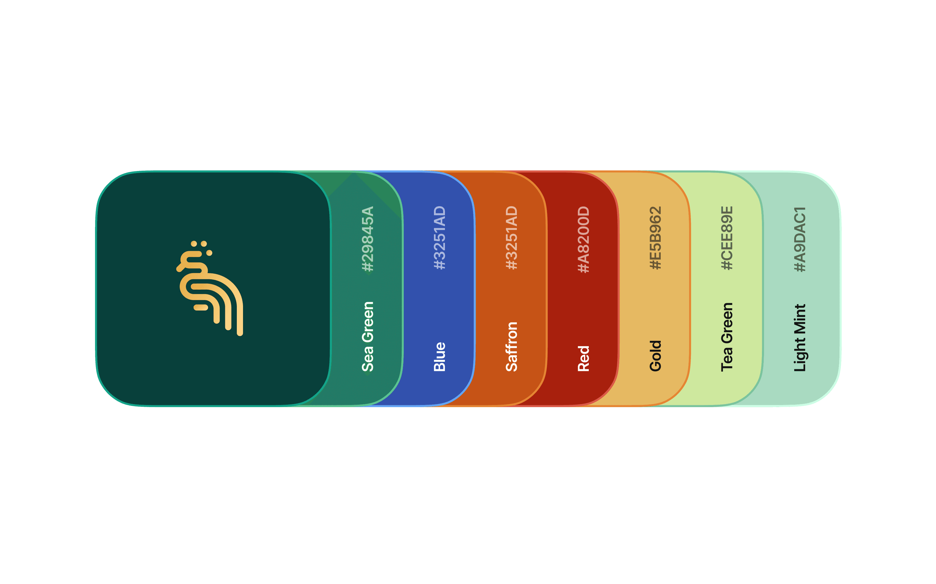 Swadesh — project detail 3